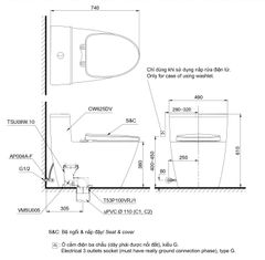 Bàn cầu 1 khối kèm nắp rửa điện tử WASHLET dòng S7 -TOTO