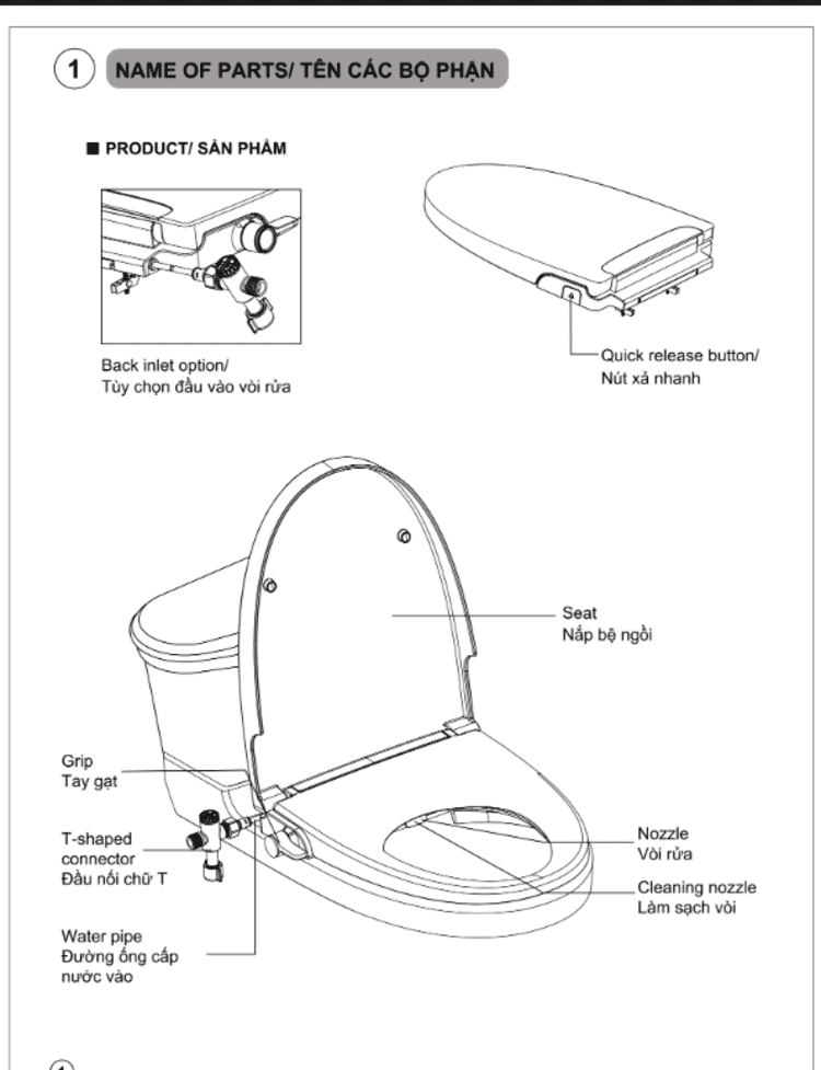Nắp rửa cơ -INAX-CW-S32VN-1
