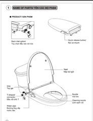 Nắp rửa cơ -INAX-CW-S32VN-1