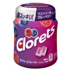 Kẹo cao su Closets