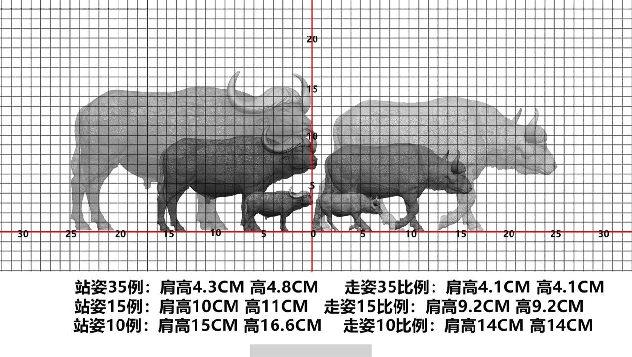  Mô hình Trâu rừng châu phi cape buffalo - Wanshou studio. 