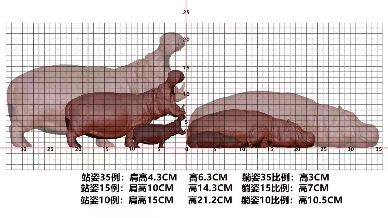  Mô hình Hà mã Wanshou studio | 𝐕𝐈𝐃𝐈𝐍𝐎.𝐕𝐍. 