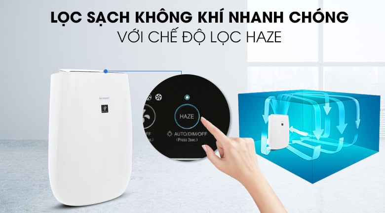 Máy lọc không khí Sharp FP-J40E-W 23W – ảnh 2