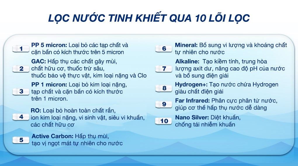Thiết kế Sunhouse SHA8810K Thiết kế Sunhouse SHA8810K