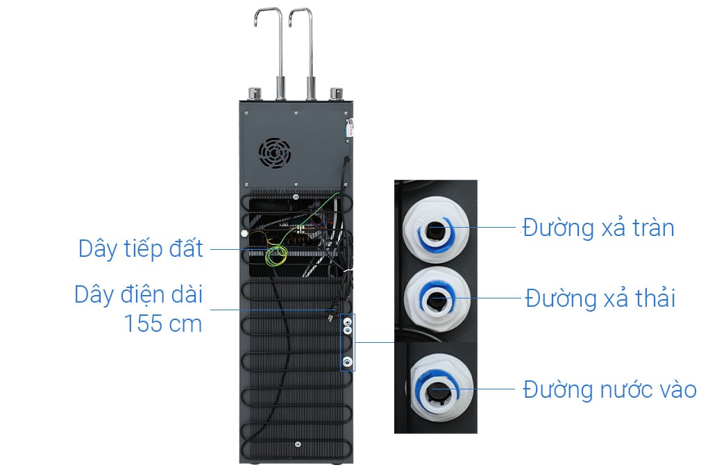 Máy lọc nước Sunhouse SHA76601S - hình ảnh thực tế Máy lọc nước Sunhouse SHA76601S - hình ảnh thực tế