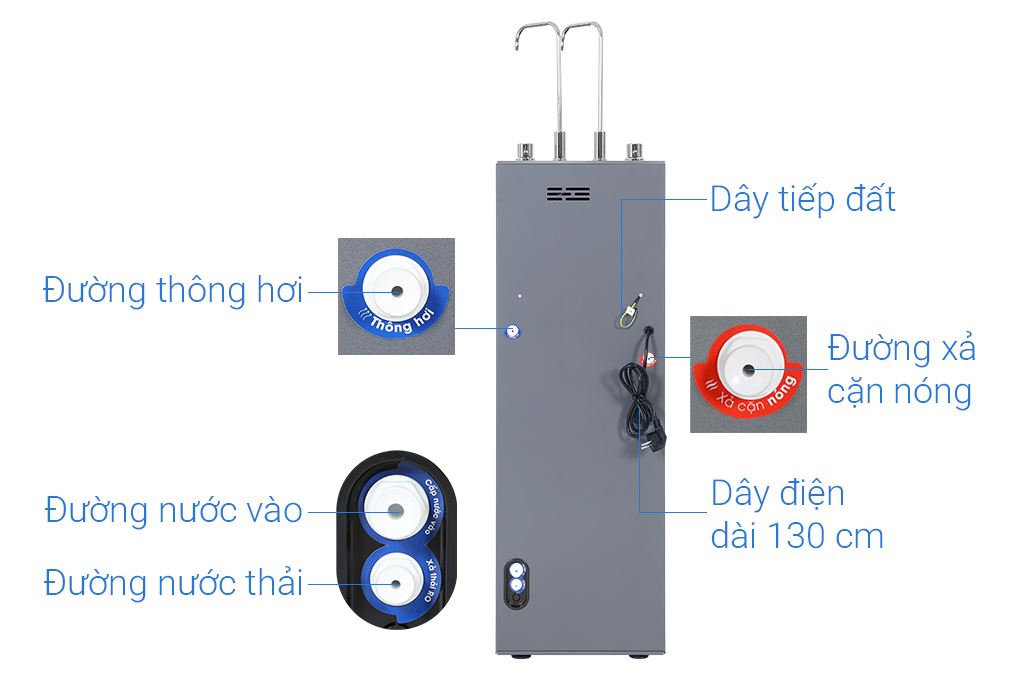 Máy lọc nước Sanaky SNK-TV2HK40 - hình ảnh thực tế