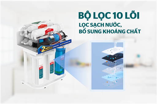 Máy lọc nước r.o không vỏ Sunhouse 10 lõi SHA88117KV – ảnh 4