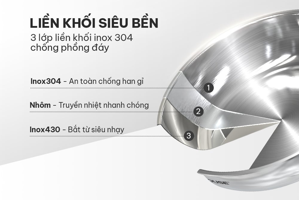 Chảo inox đa lớp Sunhouse IN26M6 – ảnh 7