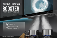 Máy hút mùi âm tủ Sunhouse SHB72095-MD ảnh 7