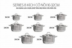 Nồi inox 3 đáy Sunhouse SHG301-18 ảnh 5