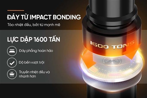 Bộ nồi inox 5 đáy Sunhouse SH781 – ảnh 6
