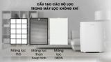  Máy lọc không khí Cuckoo CAC-C1220FW 33W 