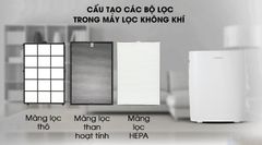 Máy lọc không khí Cuckoo CAC-C1220FW 33W ảnh 4