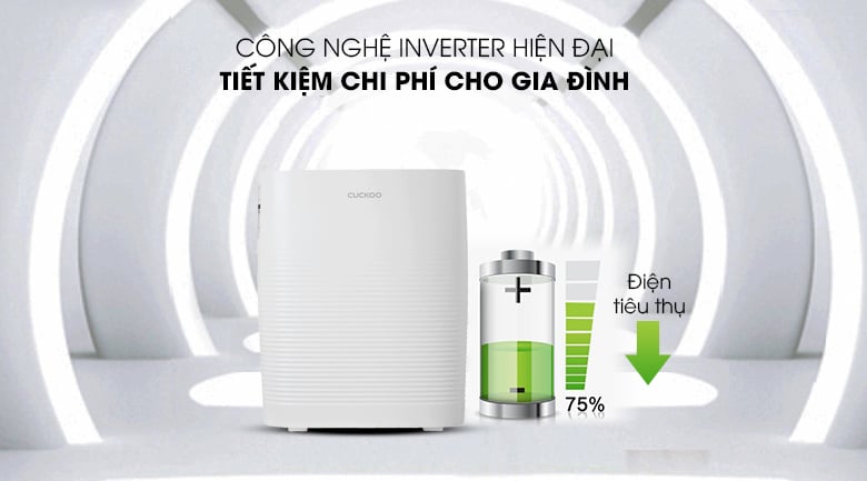 Máy lọc không khí Cuckoo CAC-C1220FW 33W – ảnh 3