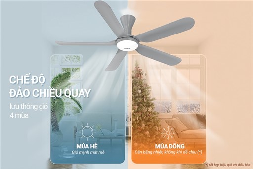 Quạt trần 5 cánh có đèn Sunhouse apex APF7683G – ảnh 7
