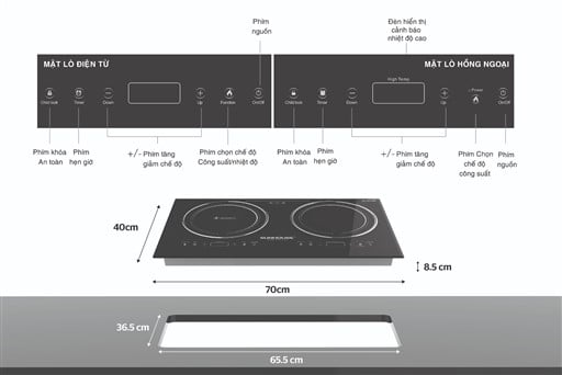 Bếp đôi điện từ hồng ngoại Sunhouse SHB9103MT