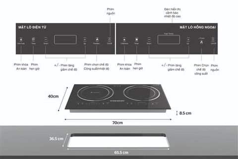 Bếp từ hồng ngoại Sunhouse SHB9103MT 2 vùng nấu, cảm ứng