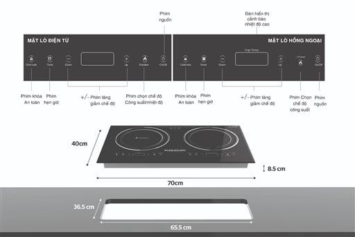 Bếp từ hồng ngoại Sunhouse SHB9103MT 2 vùng nấu, cảm ứng