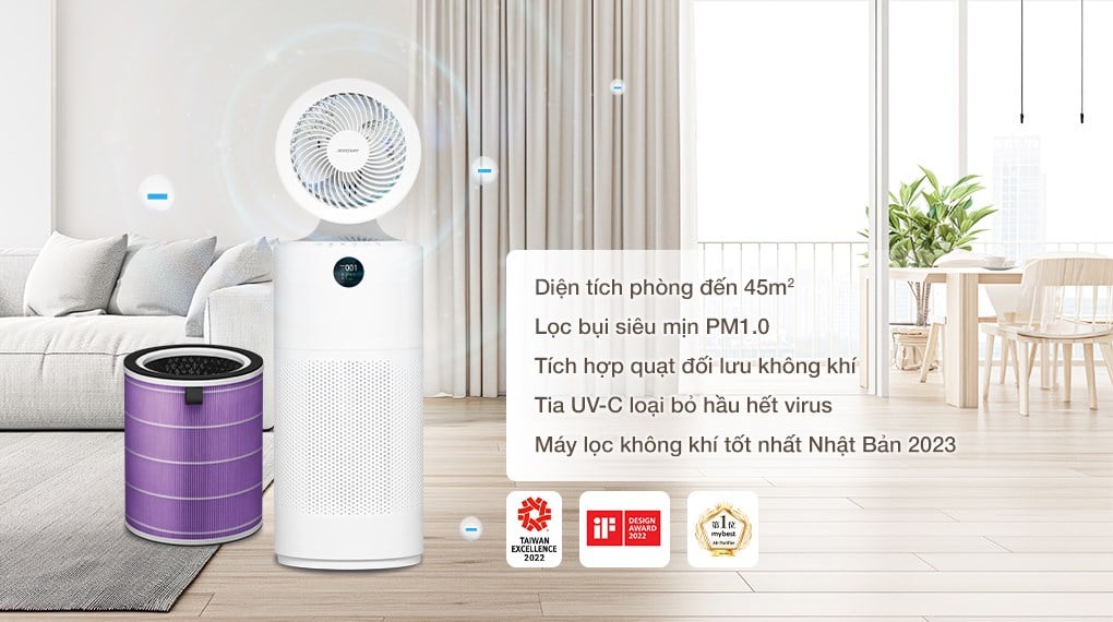 Máy lọc không khí kết hợp quạt Acerpure Cool C2-UVC AC553-50W 65W – ảnh 2