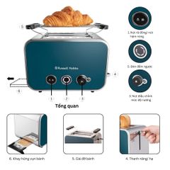 Máy Nướng Bánh Mì Russell Hobbs Distinction 3 Màu Sắc ảnh 2