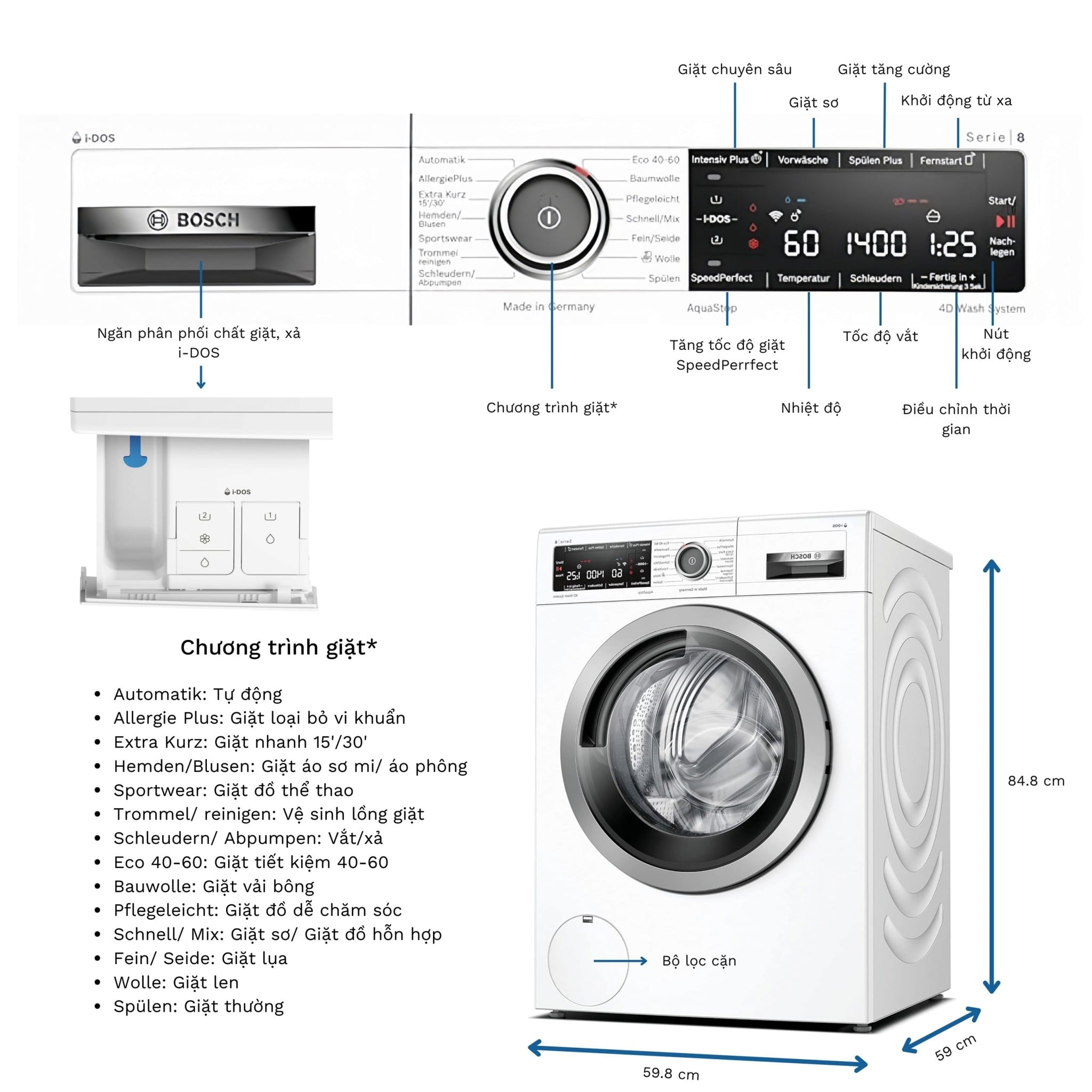 Máy giặt Bosch WAV28K43 Cửa Trước Series 8 9kg
