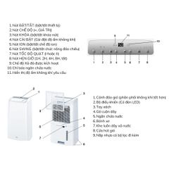 Máy Hút Ẩm Beurer LE60 ảnh 2