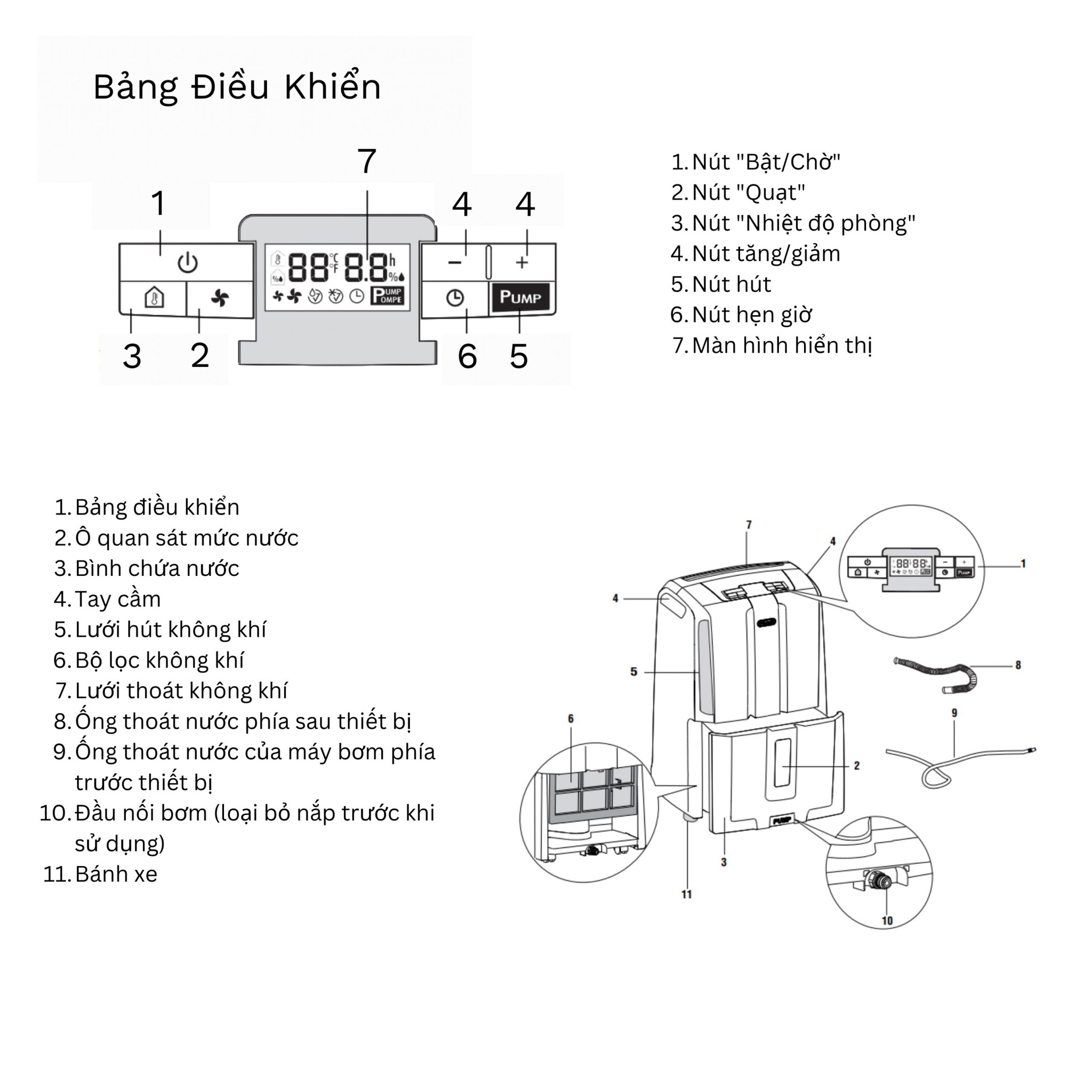Máy Hút Ẩm Delonghi ARIADRY PUMP DD230P – ảnh 2