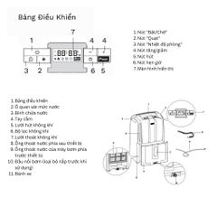 Máy Hút Ẩm Delonghi ARIADRY PUMP DD230P ảnh 2