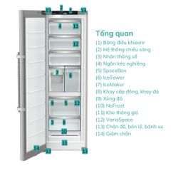 Tủ Đông Liebherr SFNsdh 5267 ảnh 2