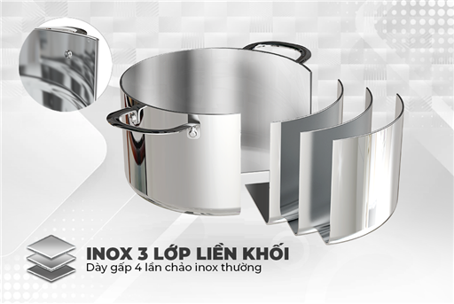 Bộ nồi inox đa lớp Sunhouse Mama SHG701 – ảnh 4
