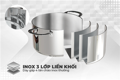 Bộ nồi inox đa lớp Sunhouse Mama SHG701 ảnh 4