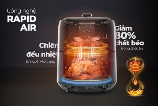 Nồi chiên không dầu 6L Sunhouse SHD4028 – ảnh 3