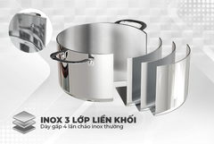 Bộ nồi inox đa lớp Sunhouse Mama SHG701 ảnh 7