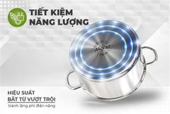 Bộ nồi inox đa lớp Sunhouse Mama SHG701 ảnh 5