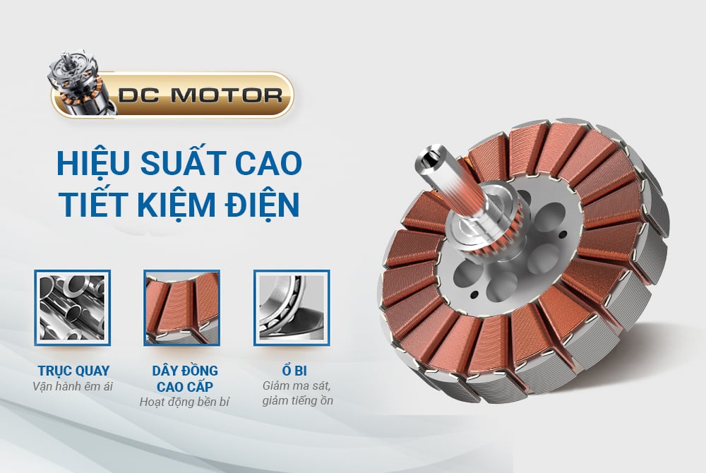 Quạt trần 5 cánh có đèn Sunhouse apex APF7688 – ảnh 6