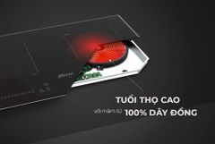 Bếp đôi điện từ Sunhouse Mama MMB88DY ảnh 3