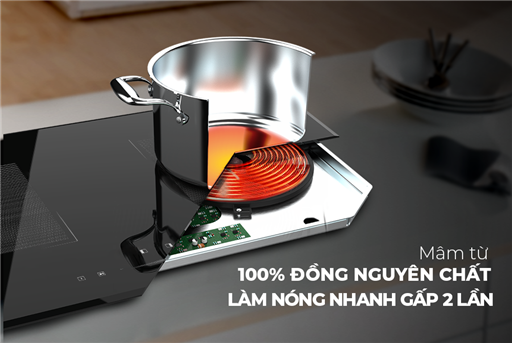 Bếp đôi điện từ Sunhouse SHB-DI19 PLUS – ảnh 5