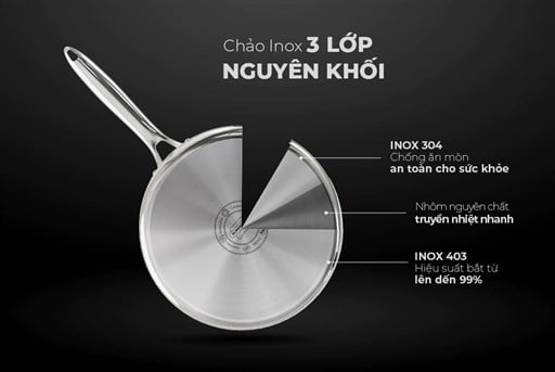 Chảo inox 3 lớp ultra titanium Sunhouse STI22M – ảnh 7