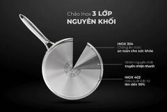 Chảo inox 3 lớp ultra titanium Sunhouse STI22M ảnh 7