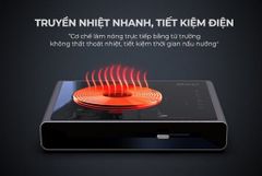 Bếp từ đơn cảm ứng Sunhouse Mama SHD6880 SHD6680 ảnh 4