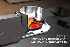 Bếp đôi điện từ Sunhouse SHB DI-68BN ảnh 8
