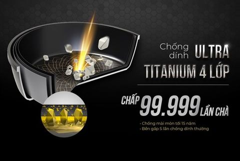 Chảo chống dính ultra titanium Sunhouse ST28B