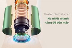 Máy sấy tóc Sunhouse SHD2315B ảnh 4