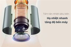 Máy sấy tóc Sunhouse SHD2315G ảnh 4