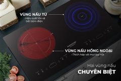 Sunhouse SHB9006-EC ảnh 6