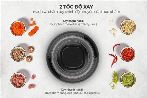 Máy xay thịt Sunhouse SHD5412 – ảnh 6