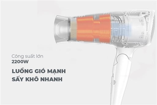 Máy sấy tóc Sunhouse SHD2309 – ảnh 2