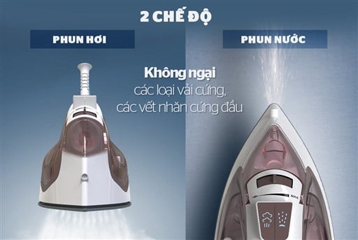 Bàn là hơi Sunhouse SHD2066 – ảnh 3
