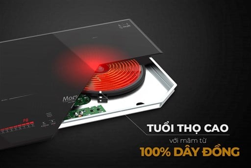 BẾP đôi ĐIỆN từ SUNHOUSE MAMA MMB9302-EC – ảnh 7