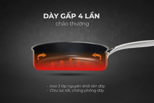 Chảo inox 3 lớp ultra titanium Sunhouse STI26M – ảnh 5